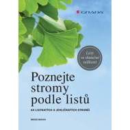 Poznejte stromy podle listů - cena, srovnání