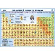 Periodická sústava prvkov (A5) - cena, srovnání