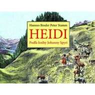 Heidi - cena, srovnání