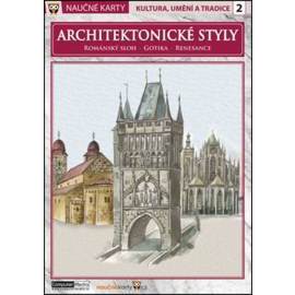Naučné karty Architektonické styly