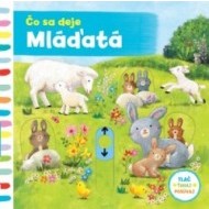 Čo sa deje – Mláďatá - cena, srovnání