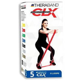 Thera-Band CLX extra silný