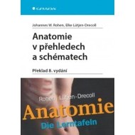 Anatomie v přehledech a schématech 8. vydání - cena, srovnání