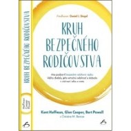 Kruh bezpečného rodičovstva - cena, srovnání