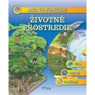 Ako to funguje - Životné prostredie - cena, srovnání