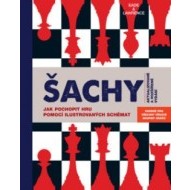 Šachy - Jak pochopit hru pomocí ilustrovaných schémat - cena, srovnání