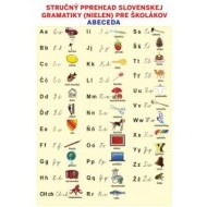 Stručný prehľad slovenskej gramatiky (nielen) pre školákov - cena, srovnání