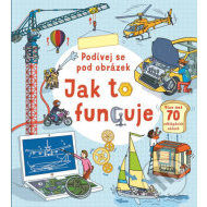 Jak to funguje - cena, srovnání