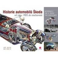 Historie automobilů Škoda od roku 1905 do současnosti - cena, srovnání