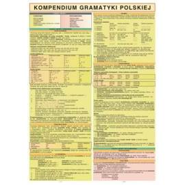 Kompendium gramatyki polskiej