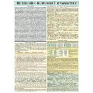 Souhrn rumunské gramatiky - cena, srovnání
