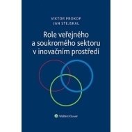 Role veřejného a soukromého sektoru v inovačním prostředí - cena, srovnání