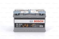 Bosch 0 092 S5A 110 - cena, srovnání