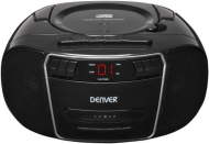 Denver TCP-40
