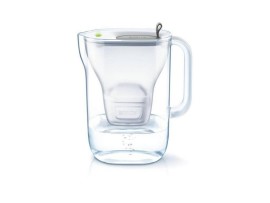 Brita Style