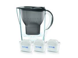 Brita Marella