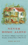 Never Home Alone - cena, srovnání