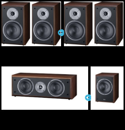 Magnat Monitor Supreme 202 + Center 252 + Sub 202A