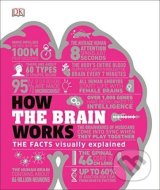 How the Brain Works - cena, srovnání