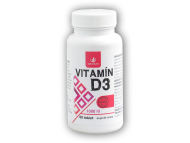 Allnature Vitamin D3 1000IU 60tbl - cena, srovnání
