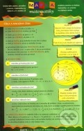 Mapka matematiky 1. - cena, srovnání