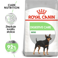 Royal Canin Mini Digestive Care 8kg - cena, srovnání