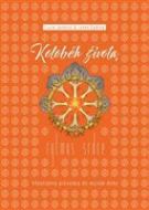 Koloběh života, Rytmus srdce - cena, srovnání