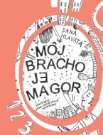 Môj brácho je magor - cena, srovnání