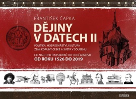 Dějiny v datech: Od roku 1526 do současnosti