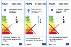 Philips Hue White and Colour Ambiance Impress 17432/30/P7