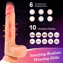 Paloqueth Thrusting Rotating Dildo 10 Vibration