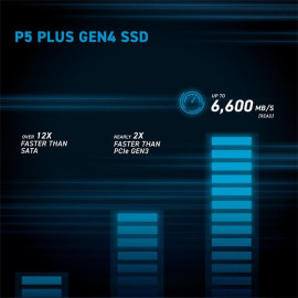 Crucial P5 Plus CT500P5PSSD8 500GB