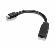 Lenovo Mini-DisplayPort na HDMI - cena, srovnání