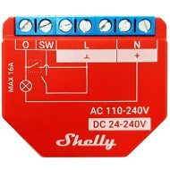 Shelly SHELLY-1PM-PLUS - cena, srovnání