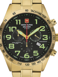 Swiss Military 7047.9114