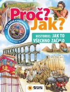 Proč? Jak? Historie: Jak to všechno začalo - cena, srovnání