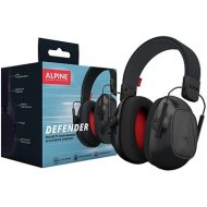 Alpine Defender - cena, srovnání