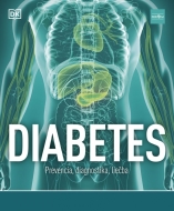 Diabetes: Prevencia, diagnostika, liečba - cena, srovnání