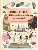 Příběh bydlení - cena, srovnání