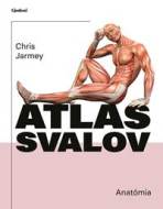 Atlas svalov - anatómia, 4. vydanie - cena, srovnání