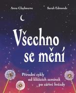 Všechno se mění - cena, srovnání