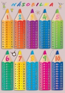 Matematika - Násobilka - cena, srovnání