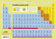 Periodická soustava prvků Didaktis - cena, srovnání