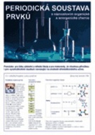 Periodická soustava prvků s názvoslovím organické a anorganické chemie - cena, srovnání