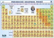 Periodická soustava prvků - Petr Kupka - cena, srovnání