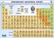 Periodická soustava prvků - Petr Kupka - cena, srovnání