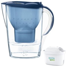 Brita Marella 2024