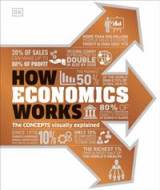 How Economics Works - cena, srovnání