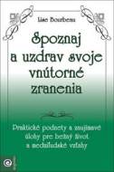 Spoznaj a uzdrav svoje vnútorné zranenia - cena, srovnání