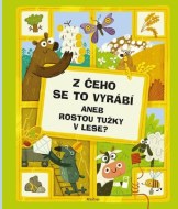 Z čeho se co skládá - cena, srovnání